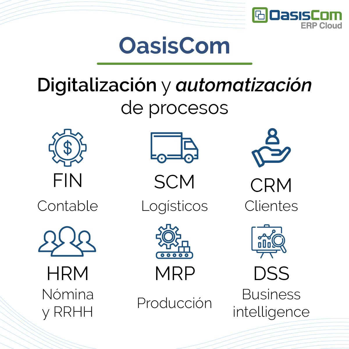 OasisCom ERP Software - 2