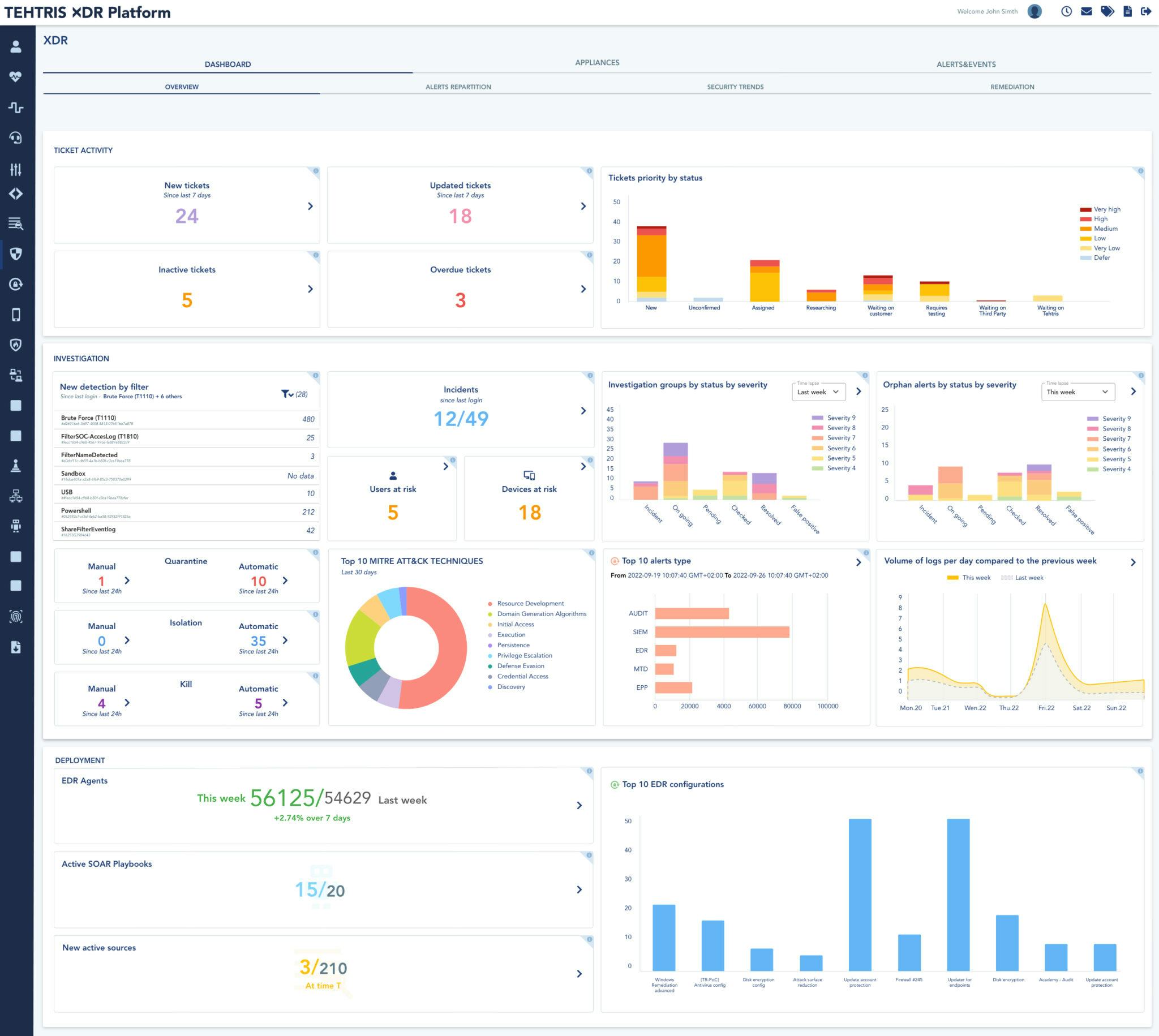 TEHTRIS XDR Platform Logiciel - 4