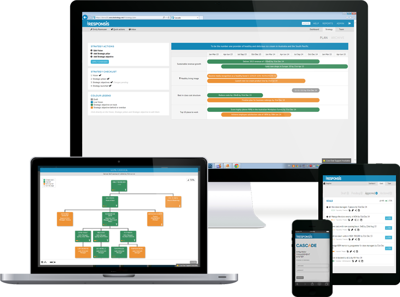 Cascade Strategy Software - Strategic planning & exec