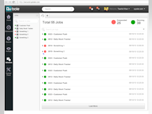 Qubole Data Service Software - Qubole Job Monitoring