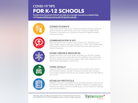 Sycamore School Software - 5