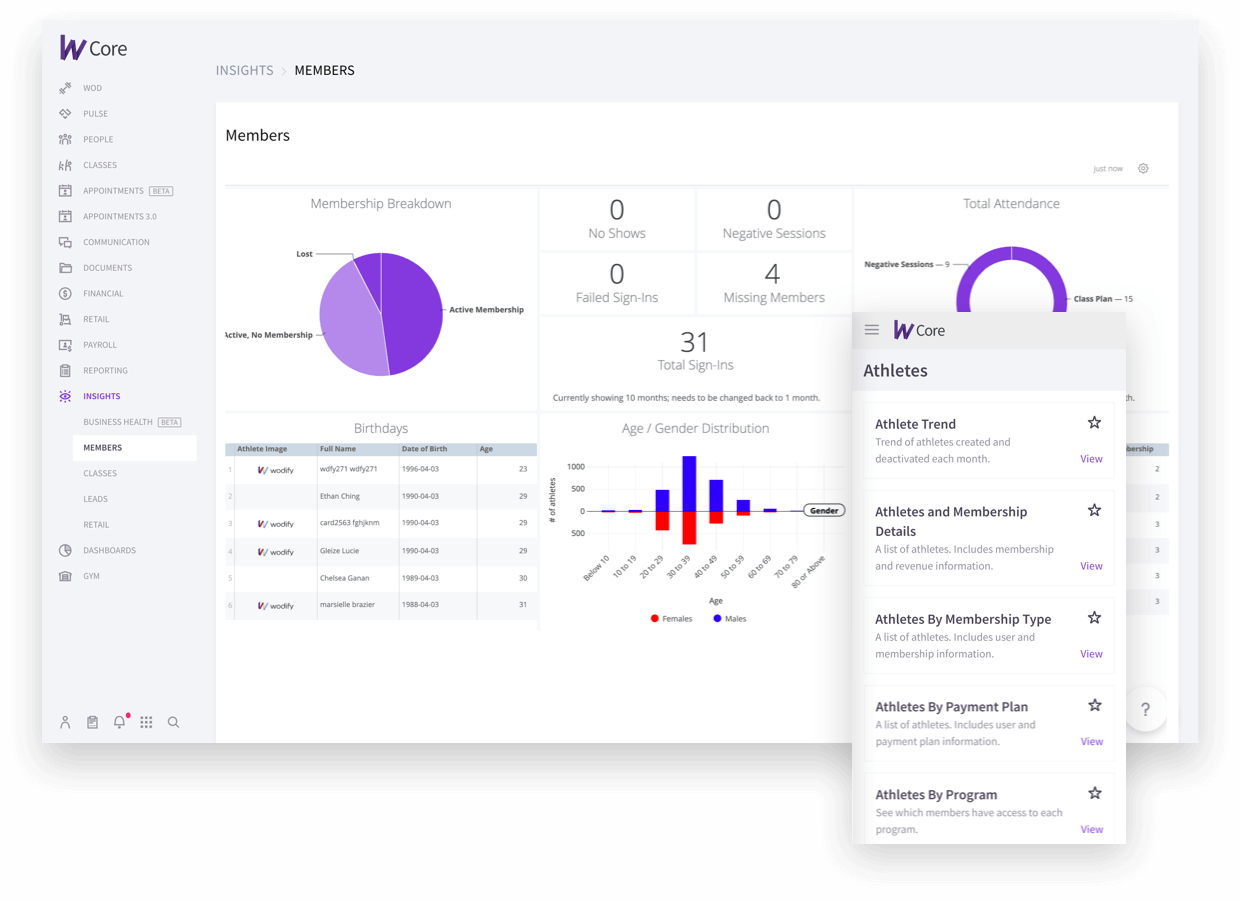 Wodify Logiciel - 2