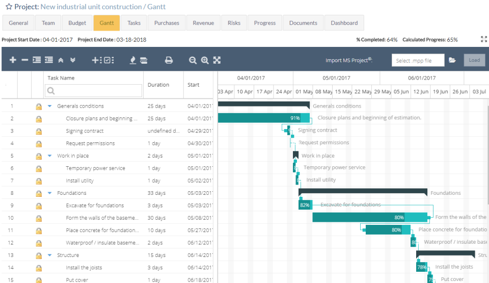 ITM Platform Software - 1