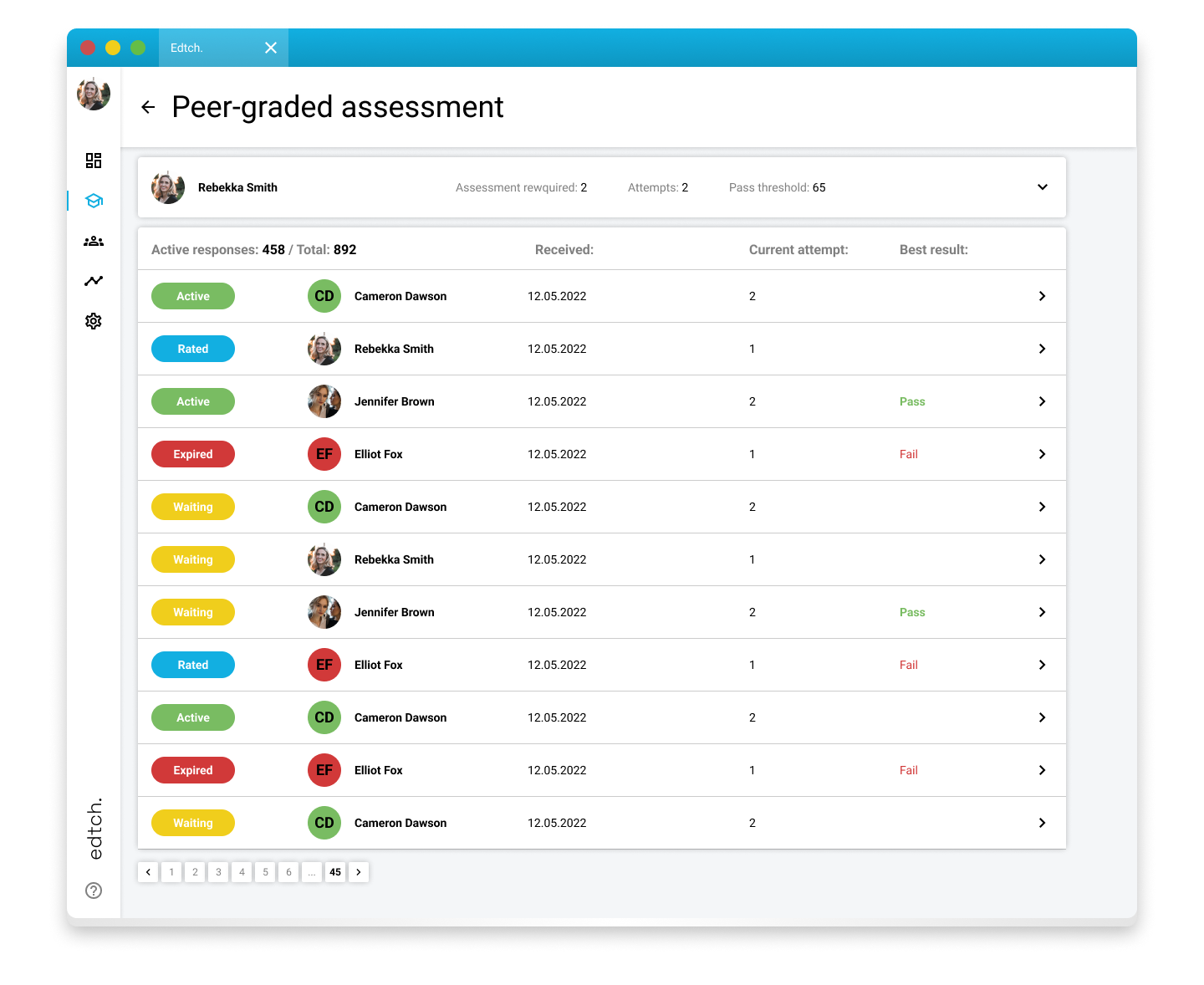 Edtch. Software - Enable social learning by adding peer assessments.