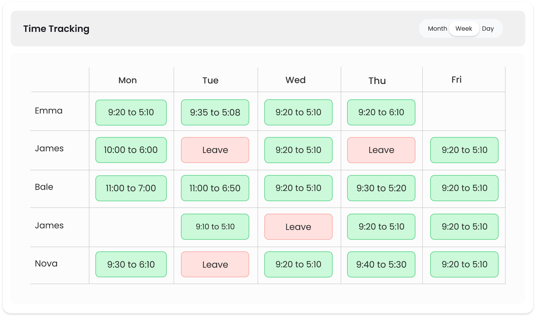 Employee Time Tracking-Weekly View-allGeo