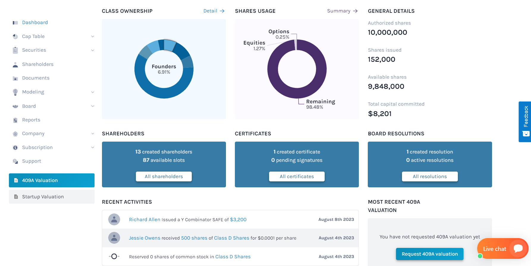 Eqvista Pricing, Reviews & Features - Capterra Canada 2024