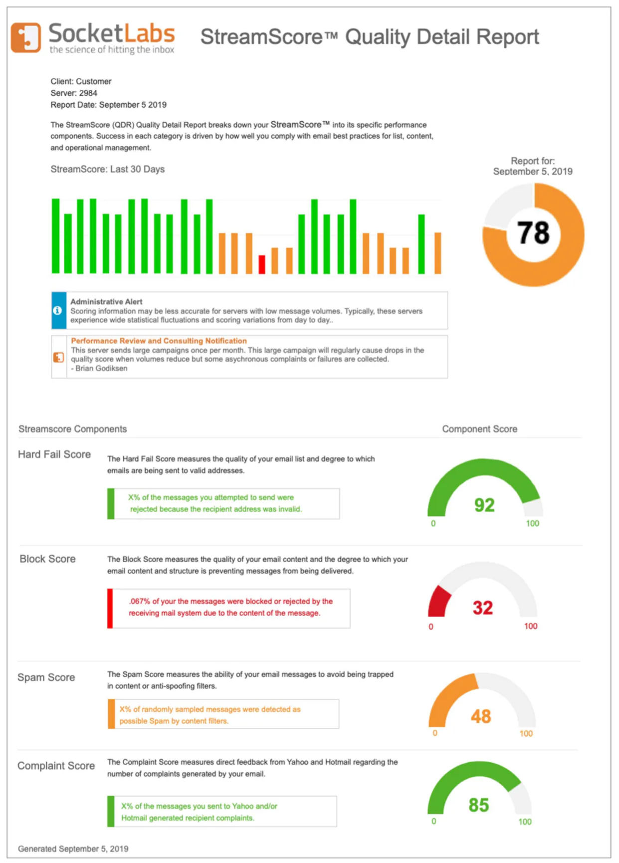 SocketLabs Reviews, Cost & Features | GetApp Australia 2026