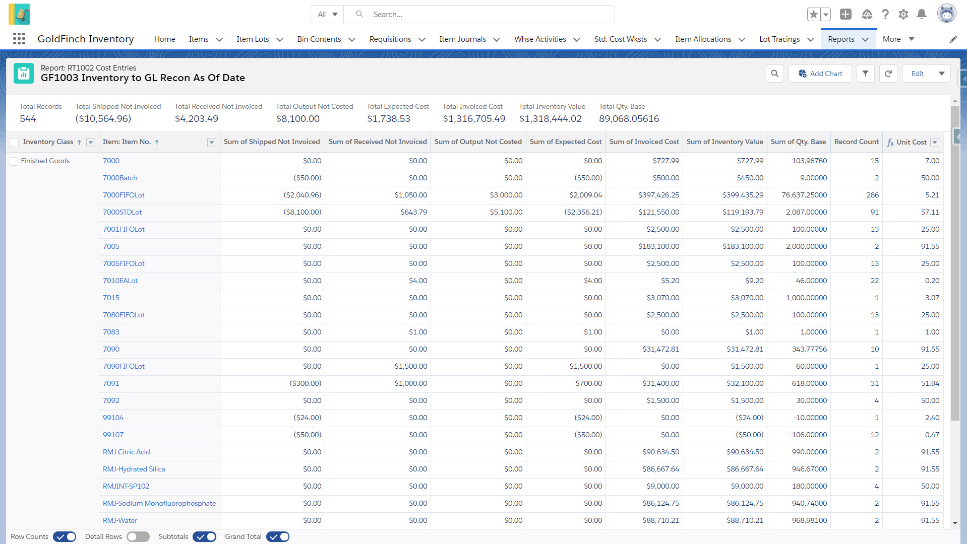 GoldFinch ERP screenshot: GoldFinch reports