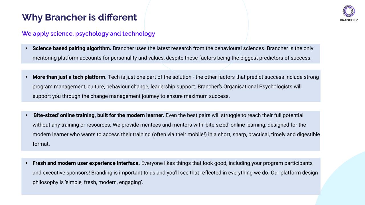 Brancher Software - 13