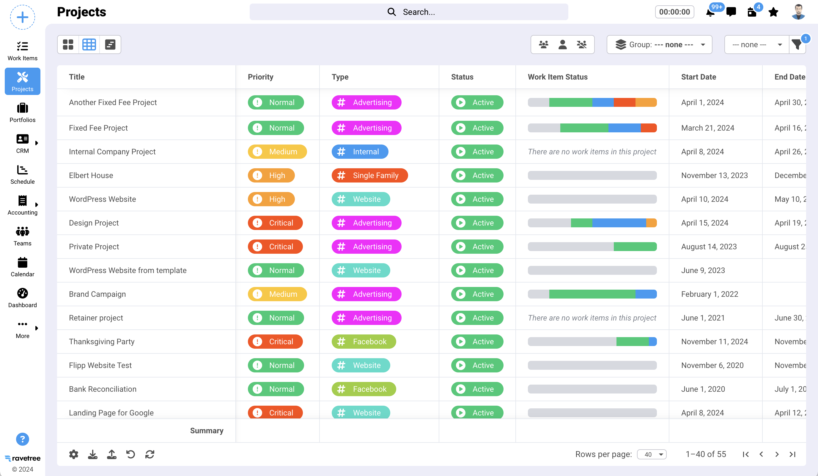 Ravetree Software - Projects table view