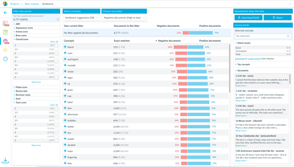 Luminoso Price, Reviews & Ratings - Capterra United Arab Emirates 2025