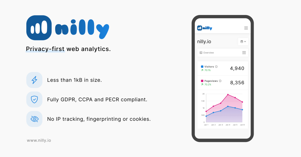 nilly Software - 2