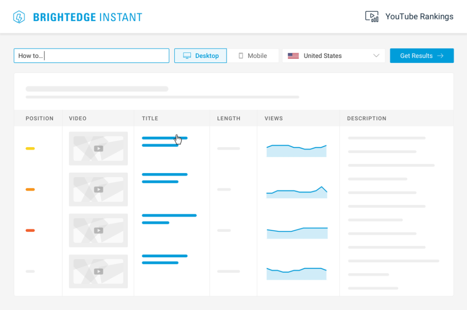 BrightEdge Software - 4