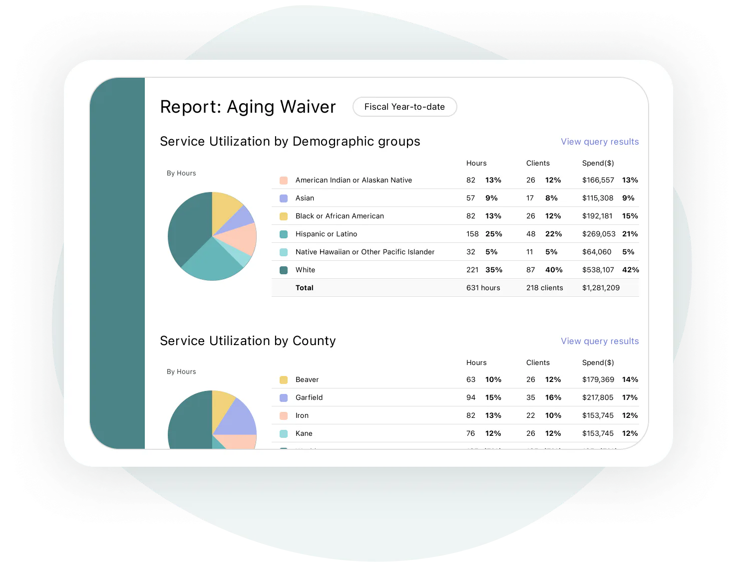 Mon Ami Reviews, Cost & Features | GetApp Australia 2026
