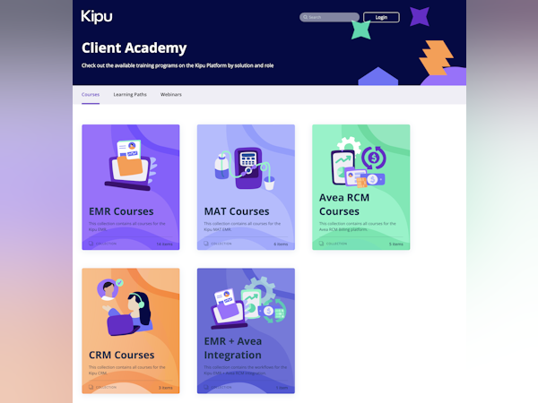 Kipu Software - 4