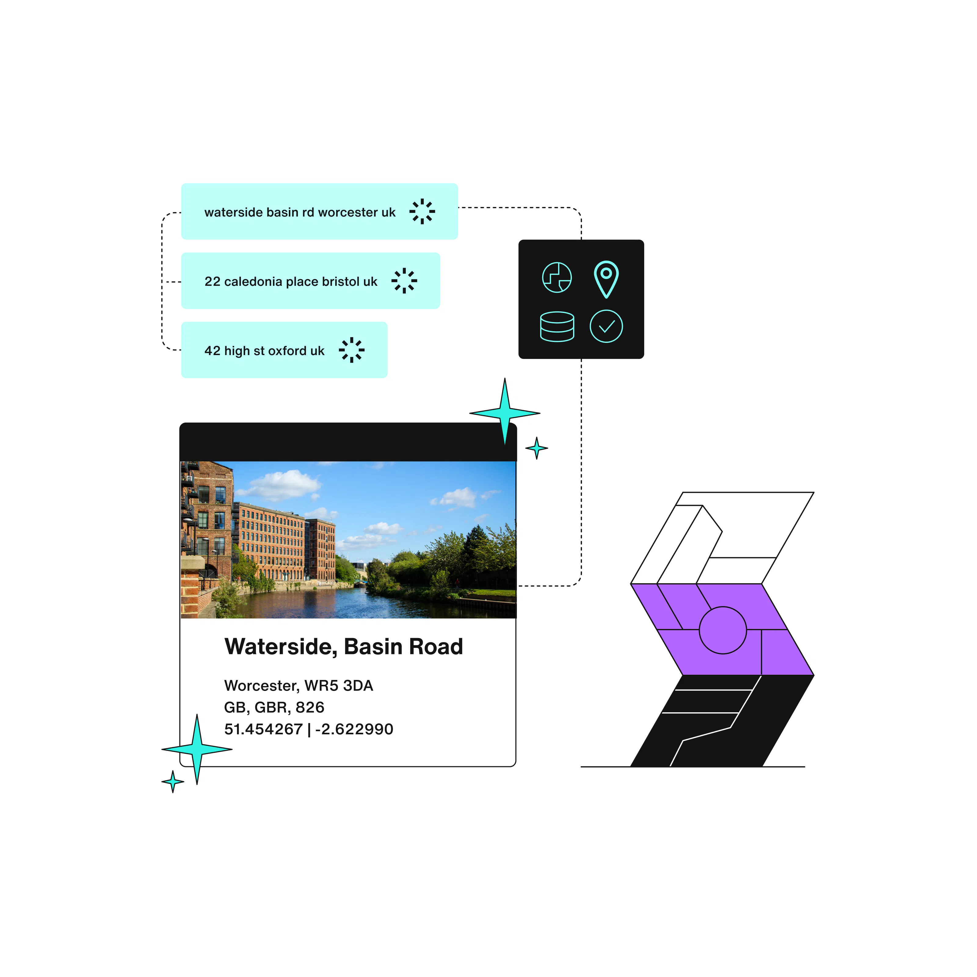 Gbg Identity Verification Solutions Reviews Pricing Demos