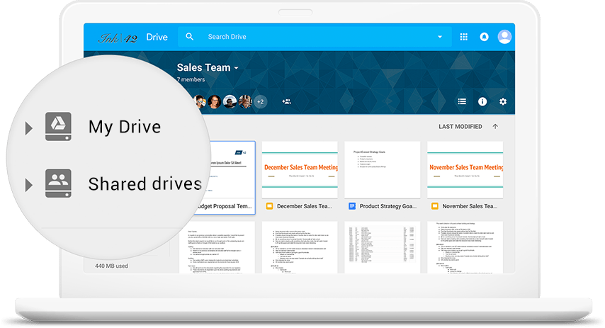 box vs dropbox vs google drive vs onedrive prices