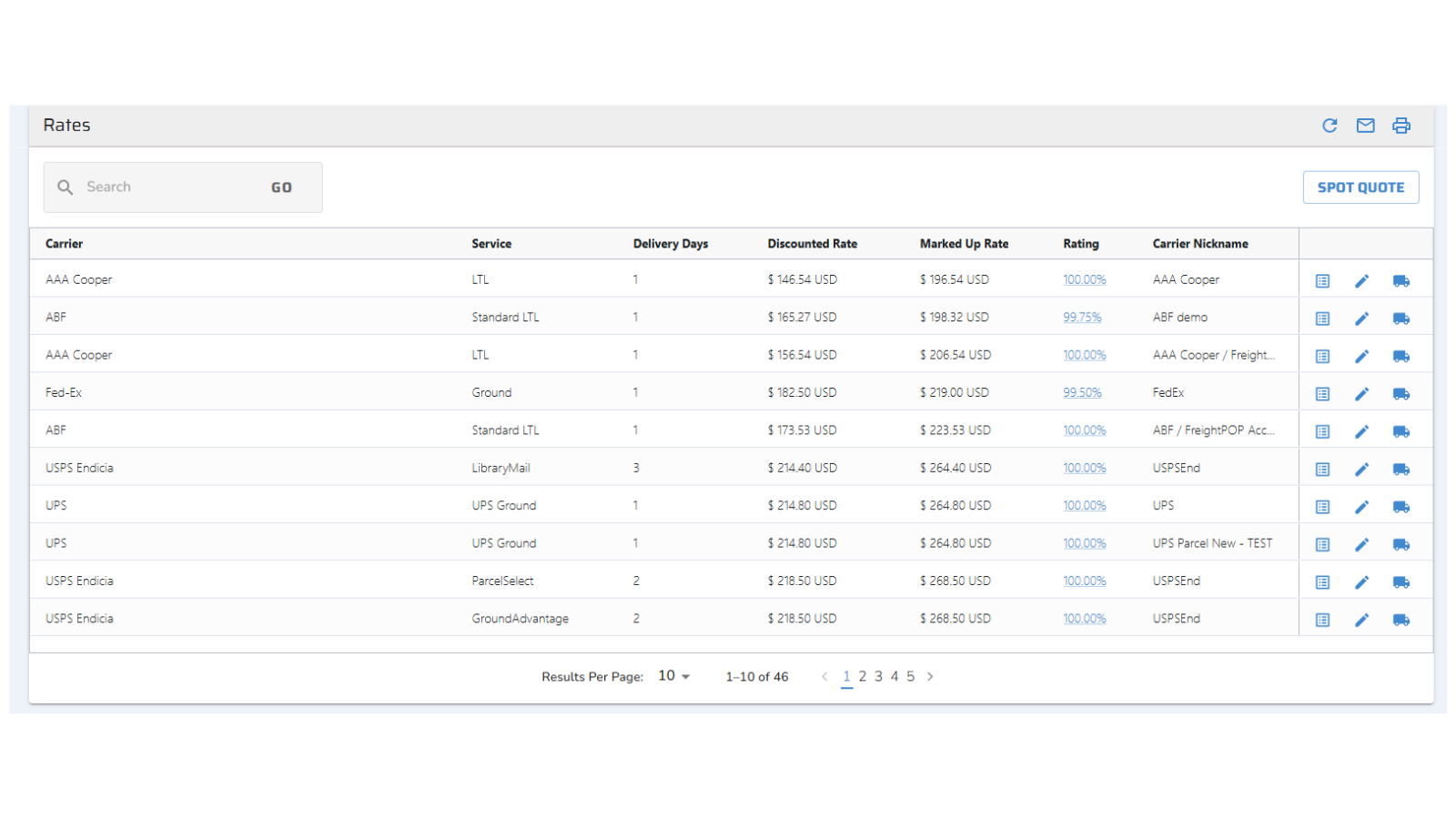 FreightPOP Software - Multi-Carrier Rate Shopping: FreightPOP’s rate shopping tool enables users to compare rates from 1,500+ carriers across all shipping modes—LTL, FTL, parcel, air, and ocean—on a single screen. Optimize costs and select the best option with ease.