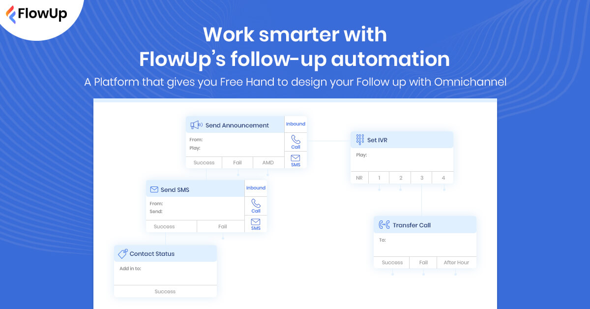 Automated Lead Follow-up Automation software