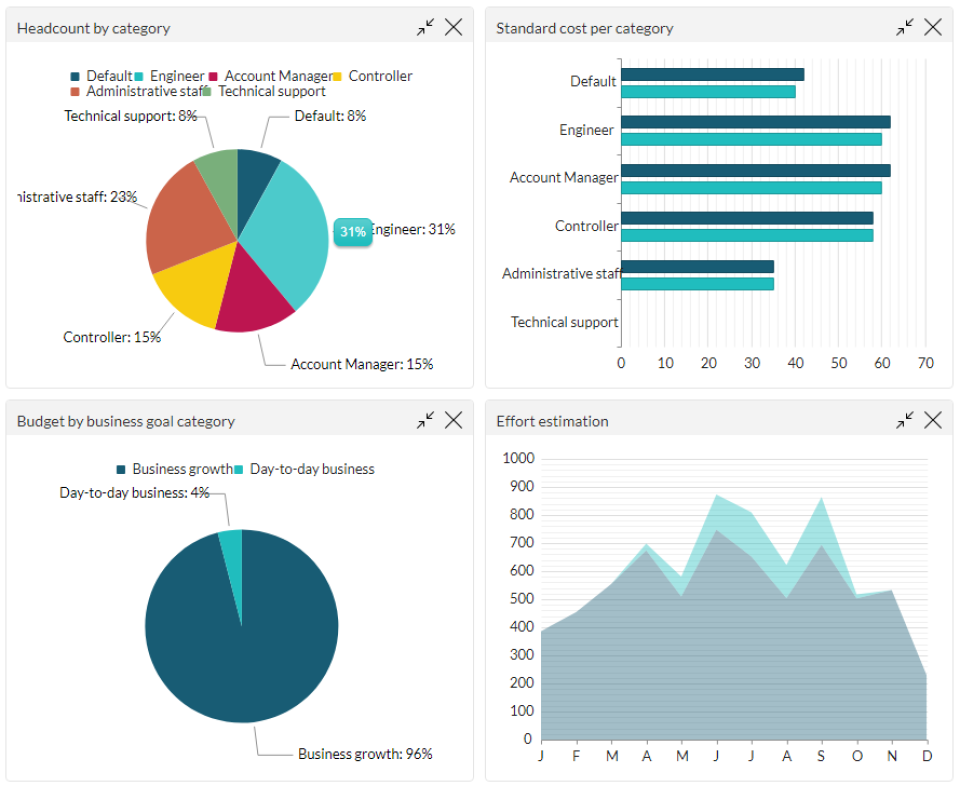 ITM Platform Software - 3