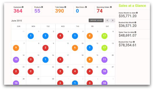 Bounce Rental Solutions Software - The software offers dashboard and calendar features
