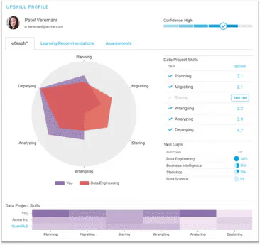 QuantHub: precios, funciones y opiniones | GetApp Colombia 2026
