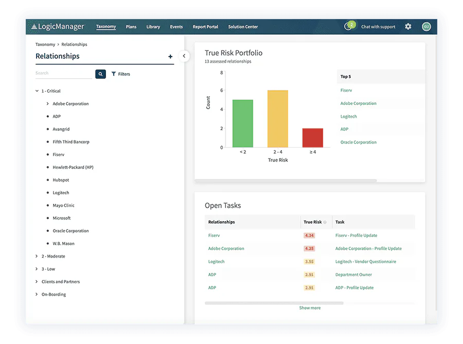 LogicManager | Reviews, Pricing & Demos - SoftwareAdvice AU