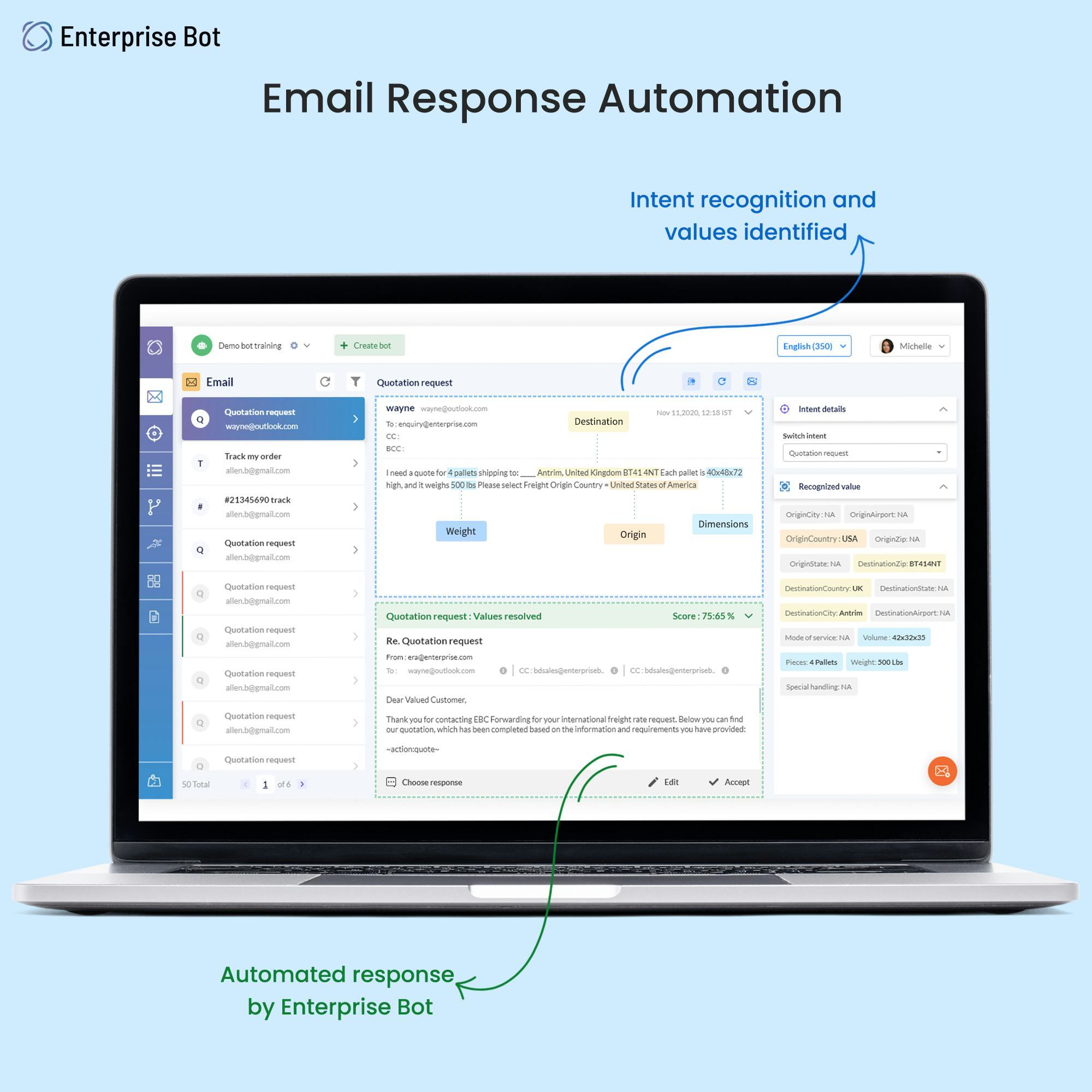 Enterprise Bot Software - Email automation that classifies, routes, and also auto-responds to your emails.