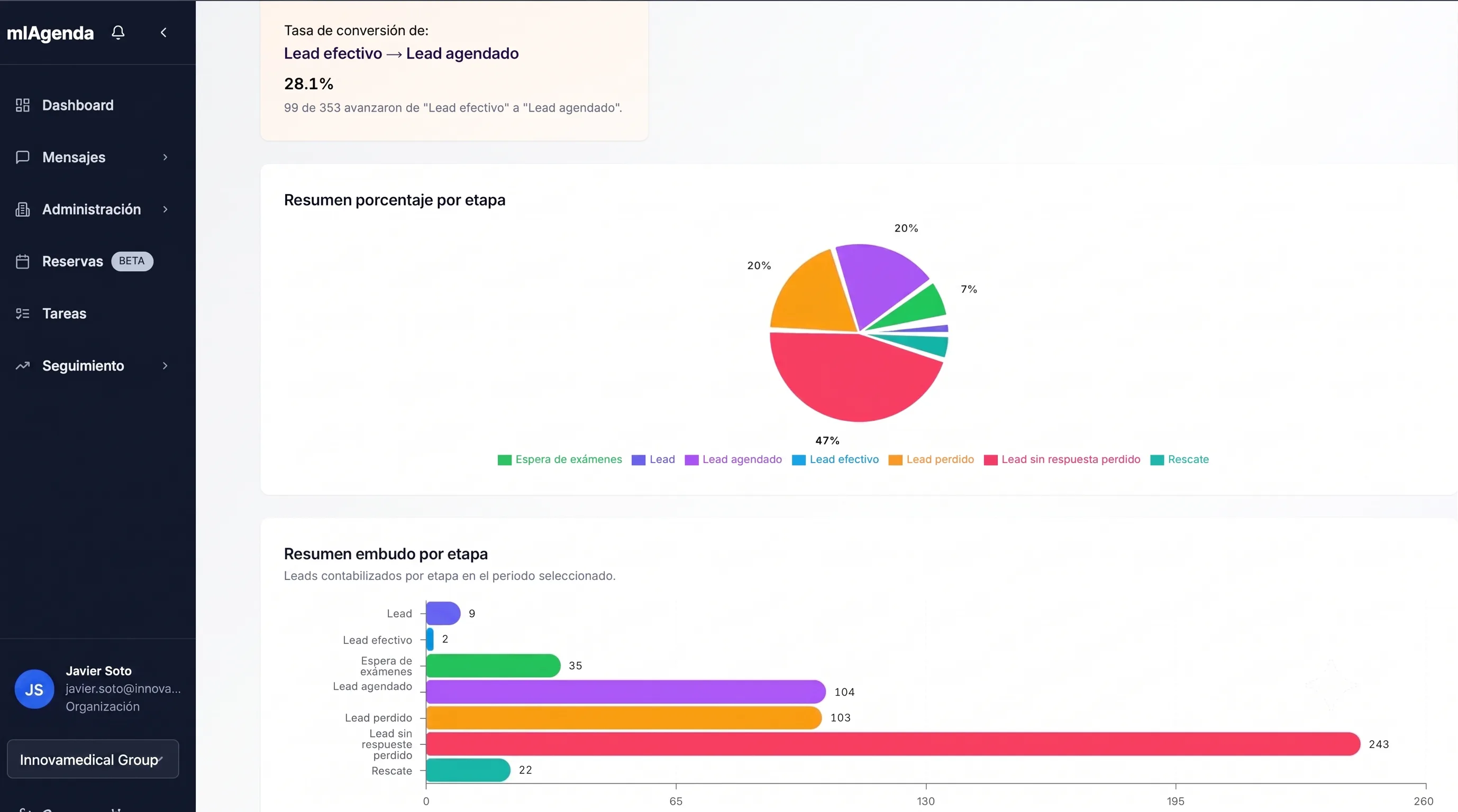 mIAgenda Pricing, Reviews & Features - Capterra Canada 2026