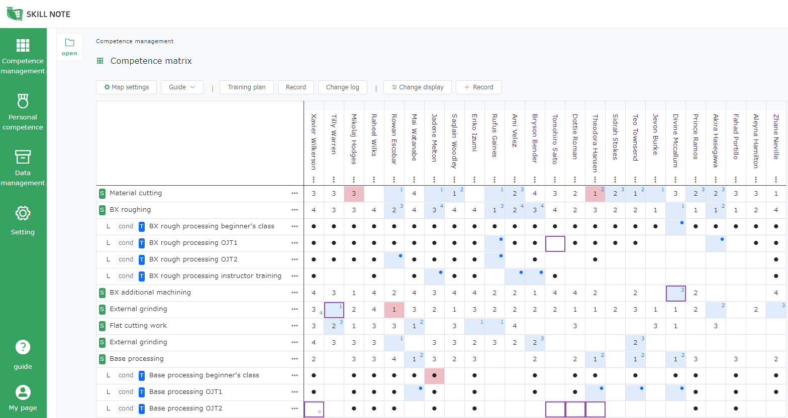 Skillnote screenshot: Skillnote's skills matrix helps to track skills, licenses and progress of trainings in one place. And you can list and search skill holders based on the competence information