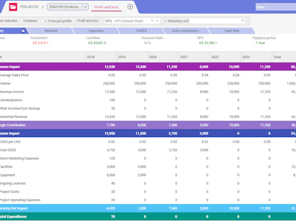 Planisware Software Interface Planisware Enterprise Cost & Reviews - Capterra Australia 2023