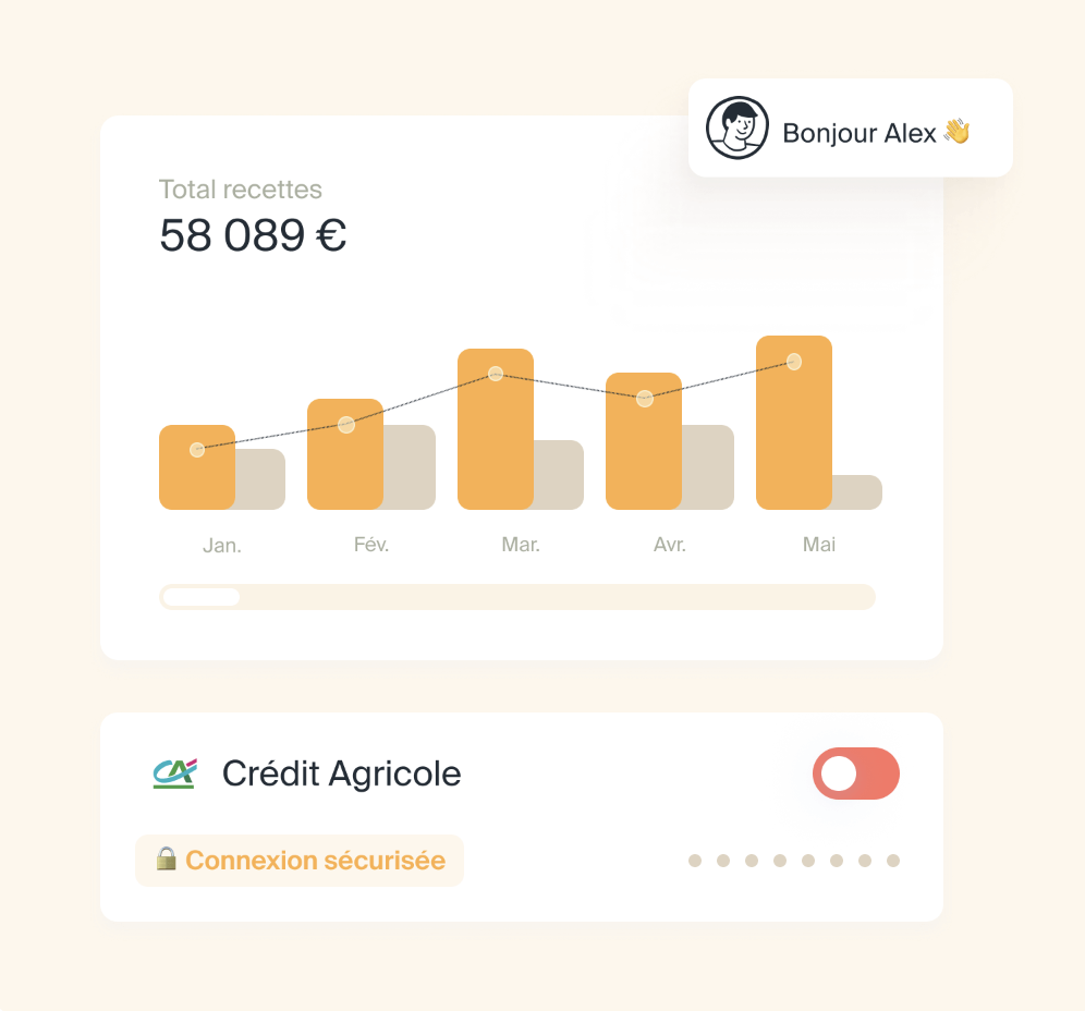 Indy Software - Indy transactions' breakdown