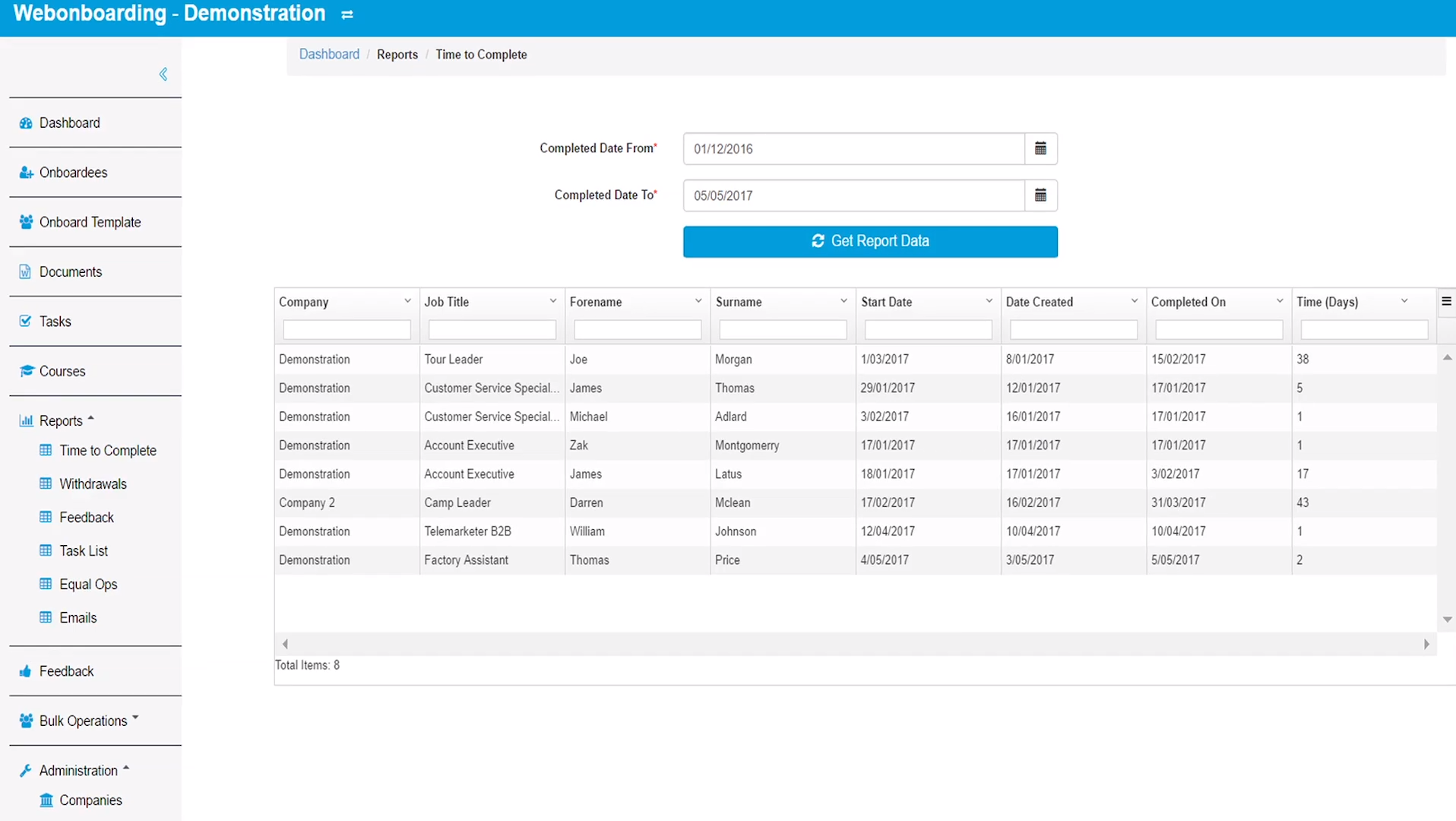 Webonboarding screenshot: Webonboarding dashboard
