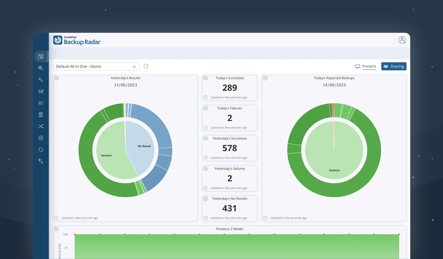 ScalePad Backup Radar Cost & Reviews Capterra Australia 2024