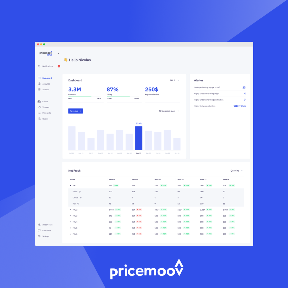 Pricemoov Software - 1