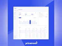 Pricemoov Software - 1