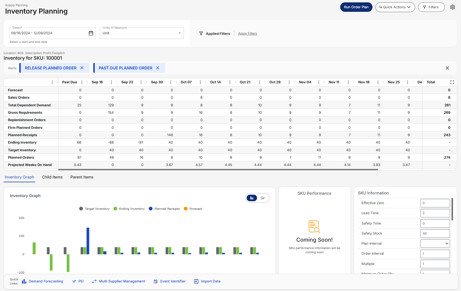 Avercast Software - 3