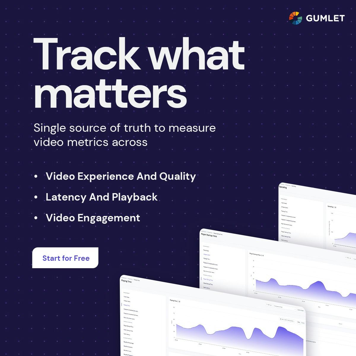 Gumlet Software - 2