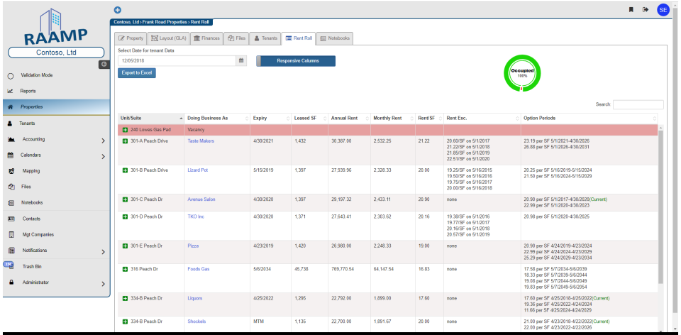 RAAMP Software - 5