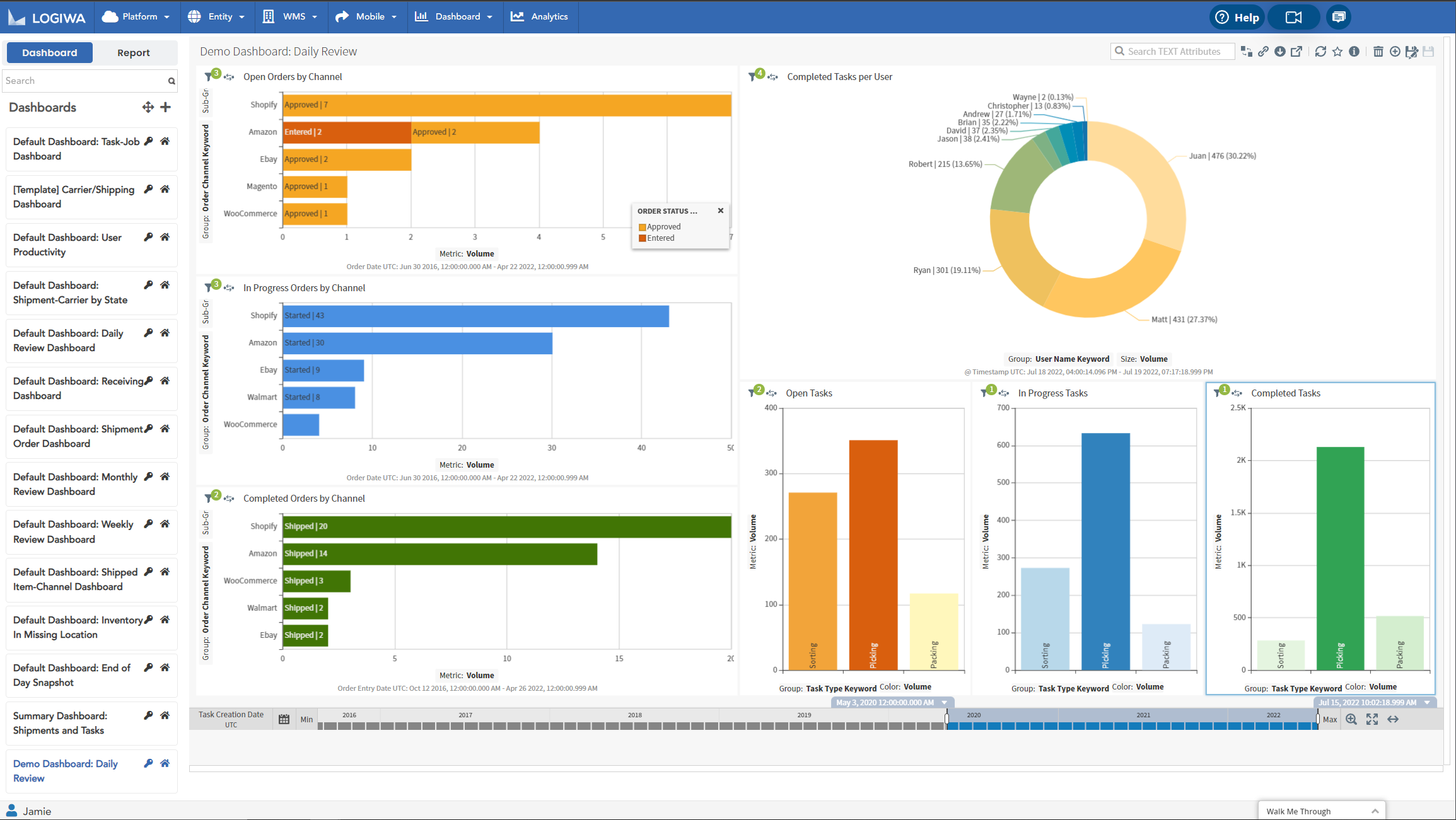 Logiwa WMS Pricing, Cost & Reviews - Capterra UK 2024