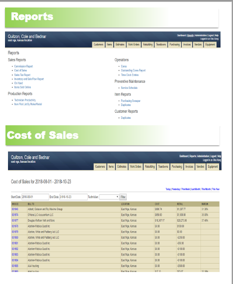 Reports & Cost of Sales