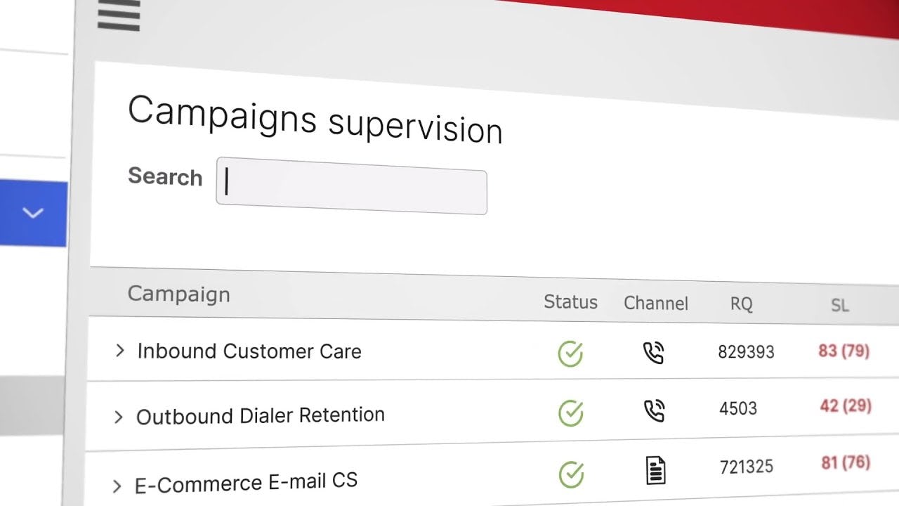 NobelBiz OMNI+ Software - The Supervisor Interface of NobelBiz OMNI+ cloud contact center software is one of the most advanced and ergonomic dashboards on the market.