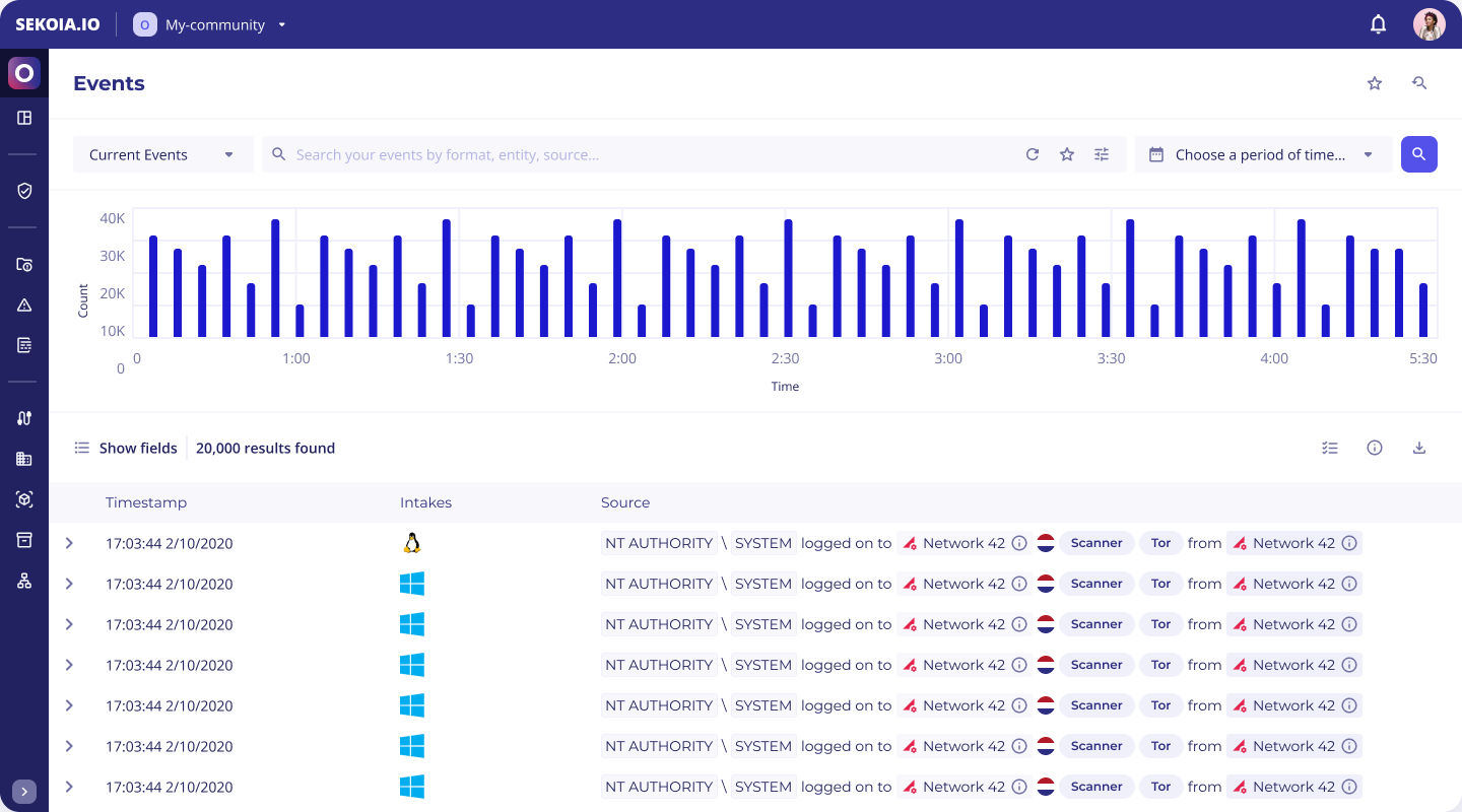 SEKOIA.IO Pricing, Alternatives & More 2026 | Capterra
