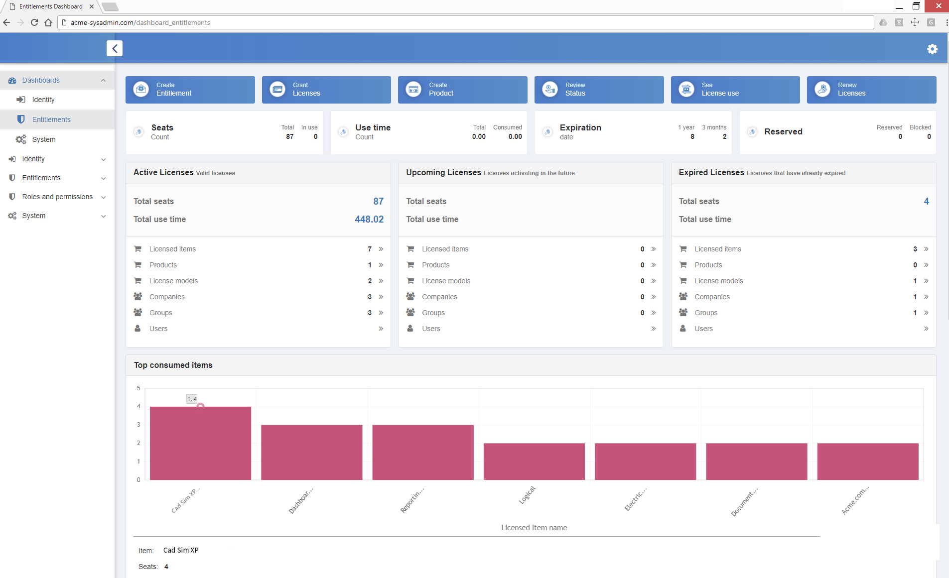10Duke Licensing screenshot: A centralized dashboard lets users keep track of licenses