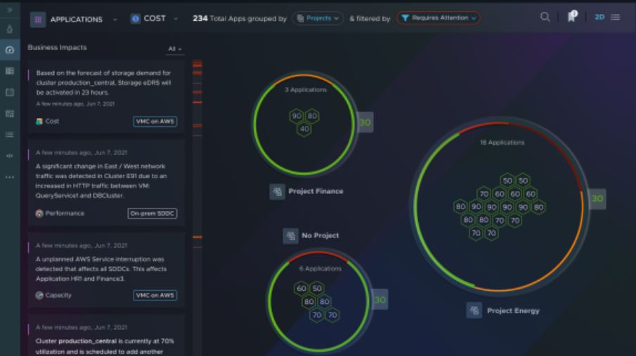 VMware Aria screenshot: Product screenshot