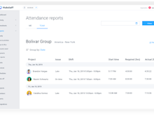 Hubstaff Software - Attendance reports