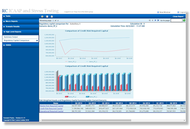 RC-ICAAP and Stress Testing System Software - 1