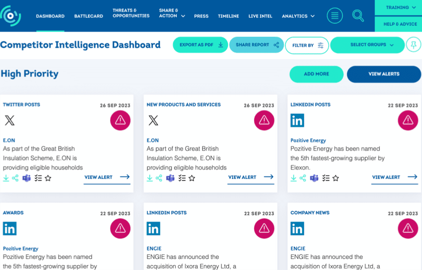 WatchMyCompetitor screenshot: WatchMyCompetitor dashboard