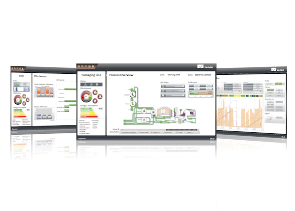 zenon Software Platform Reviews, Demo & Pricing - 2022