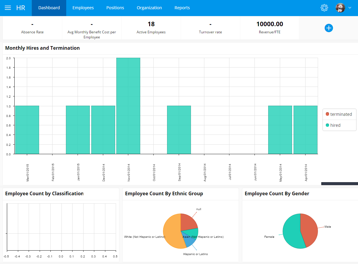 Criterion HCM Software - Criterion HCM dashboard screenshot